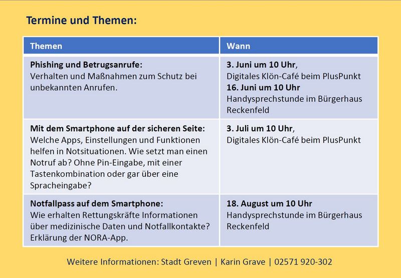 Digitales KlönCafé: Termine und Themen